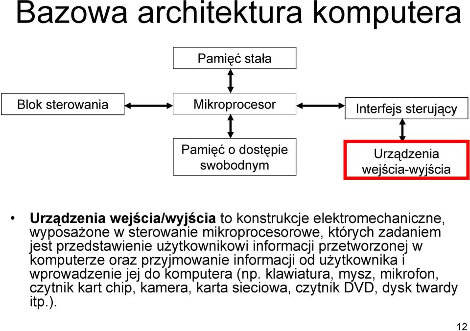 zadaniem jest przedstawienie użytkownikowi informacji przetworzonej w komputerze oraz przyjmowanie informacji od użytkownika i