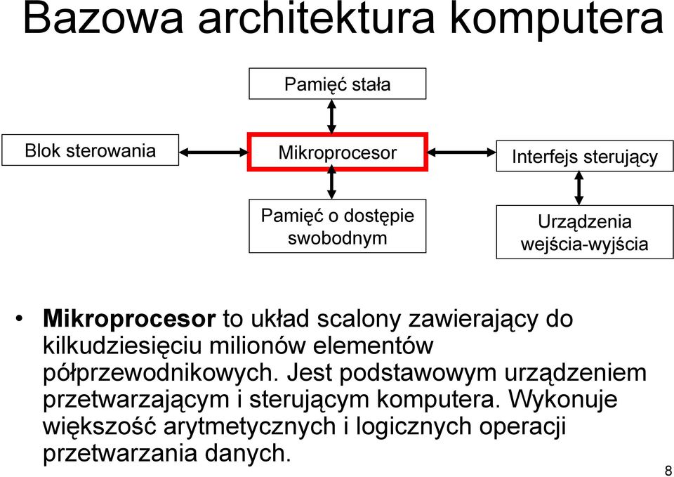 kilkudziesięciu milionów elementów półprzewodnikowych.