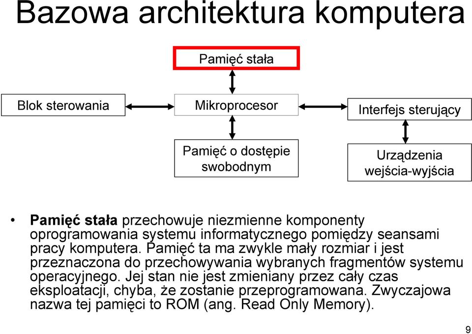 komputera. Pamięć ta ma zwykle mały rozmiar i jest przeznaczona do przechowywania wybranych fragmentów systemu operacyjnego.