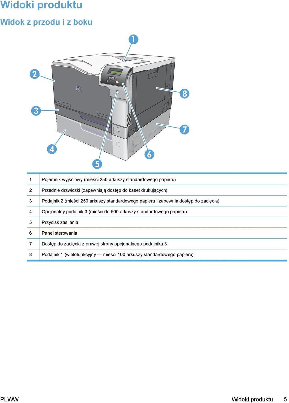 zacięcia) 4 Opcjonalny podajnik 3 (mieści do 500 arkuszy standardowego papieru) 5 Przycisk zasilania 6 Panel sterowania 7 Dostęp do