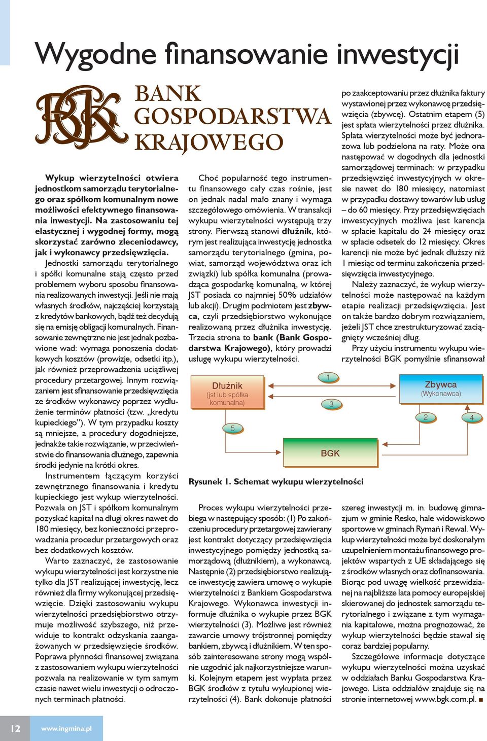 Jednostki samorządu terytorialnego i spółki komunalne stają często przed problemem wyboru sposobu finansowania realizowanych inwestycji.