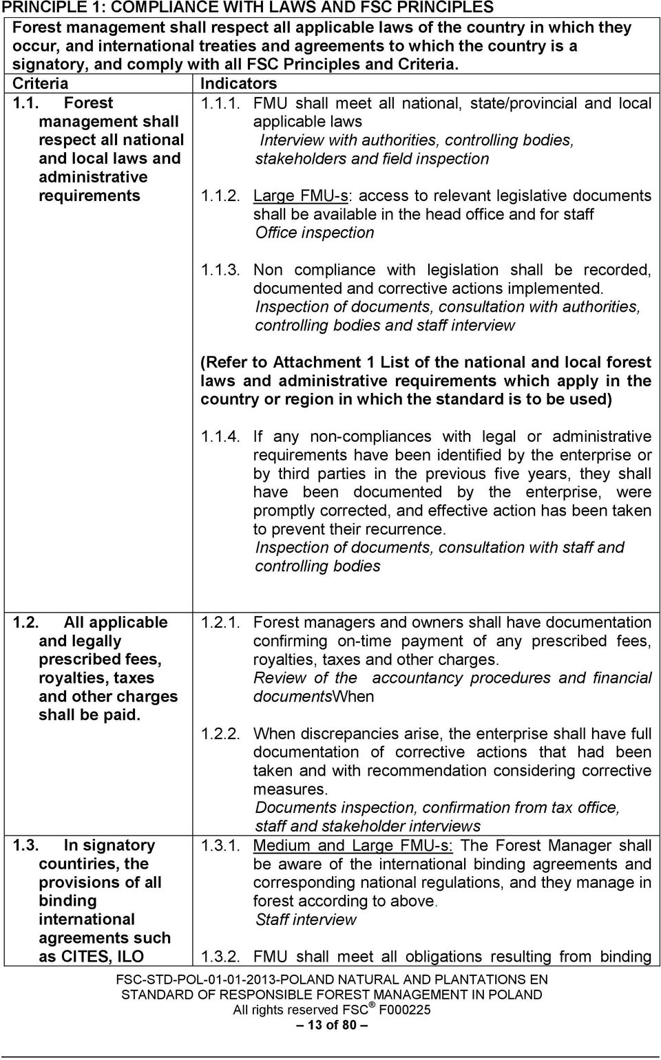 1. Forest management shall respect all national and local laws and administrative requirements Indicators 1.1.1. FMU shall meet all national, state/provincial and local applicable laws Interview with authorities, controlling bodies, stakeholders and field inspection 1.