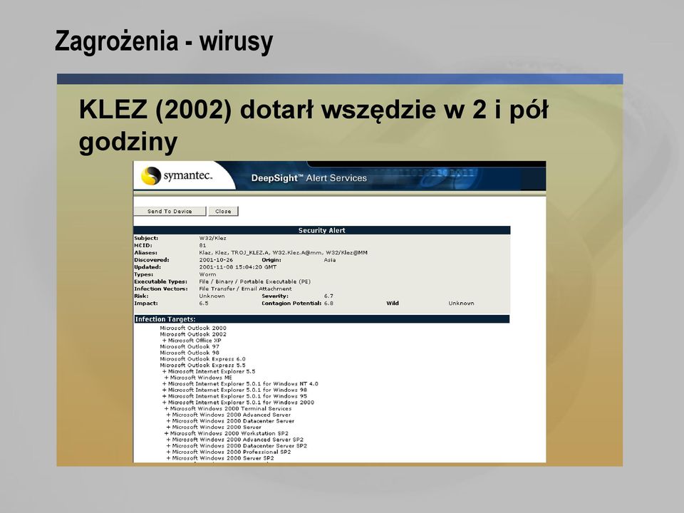 (2002) dotarł