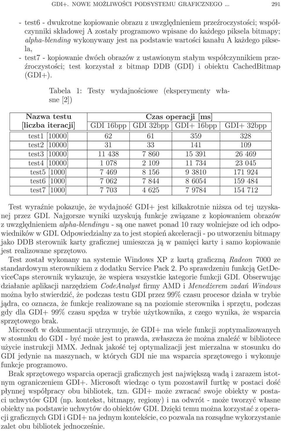 podstawie wartości kanału A każdego piksela, - test7 - kopiowanie dwóch obrazów z ustawionym stałym współczynnikiem przeźroczystości; test korzystał z bitmap DDB (GDI) i obiektu CachedBitmap (GDI+).