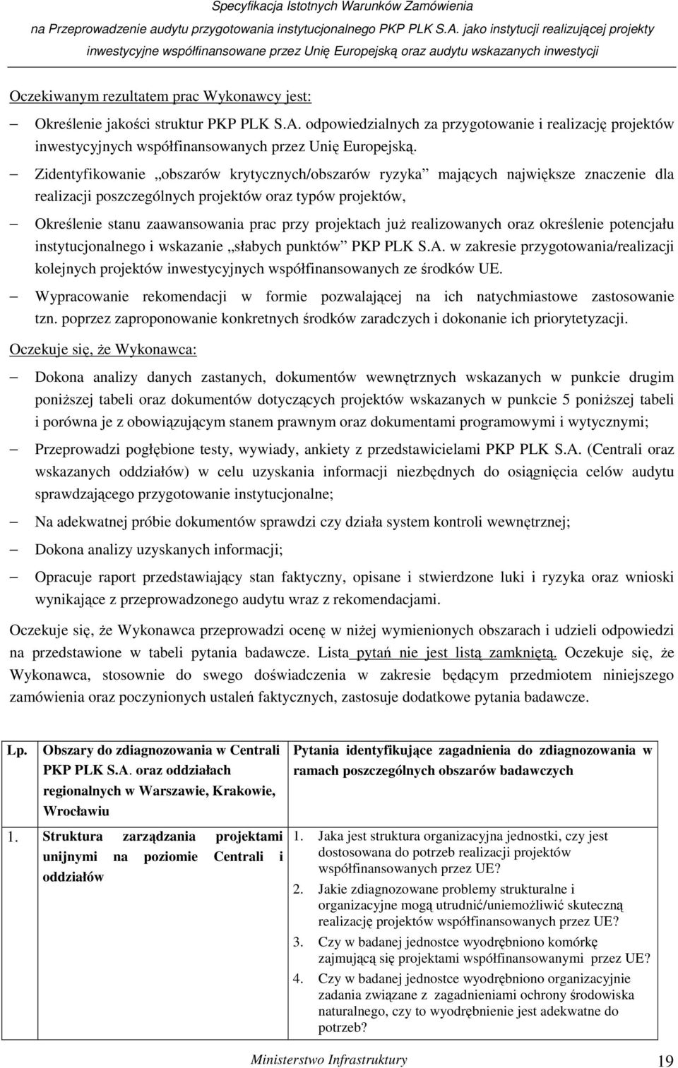 już realizowanych oraz określenie potencjału instytucjonalnego i wskazanie słabych punktów PKP PLK S.A.