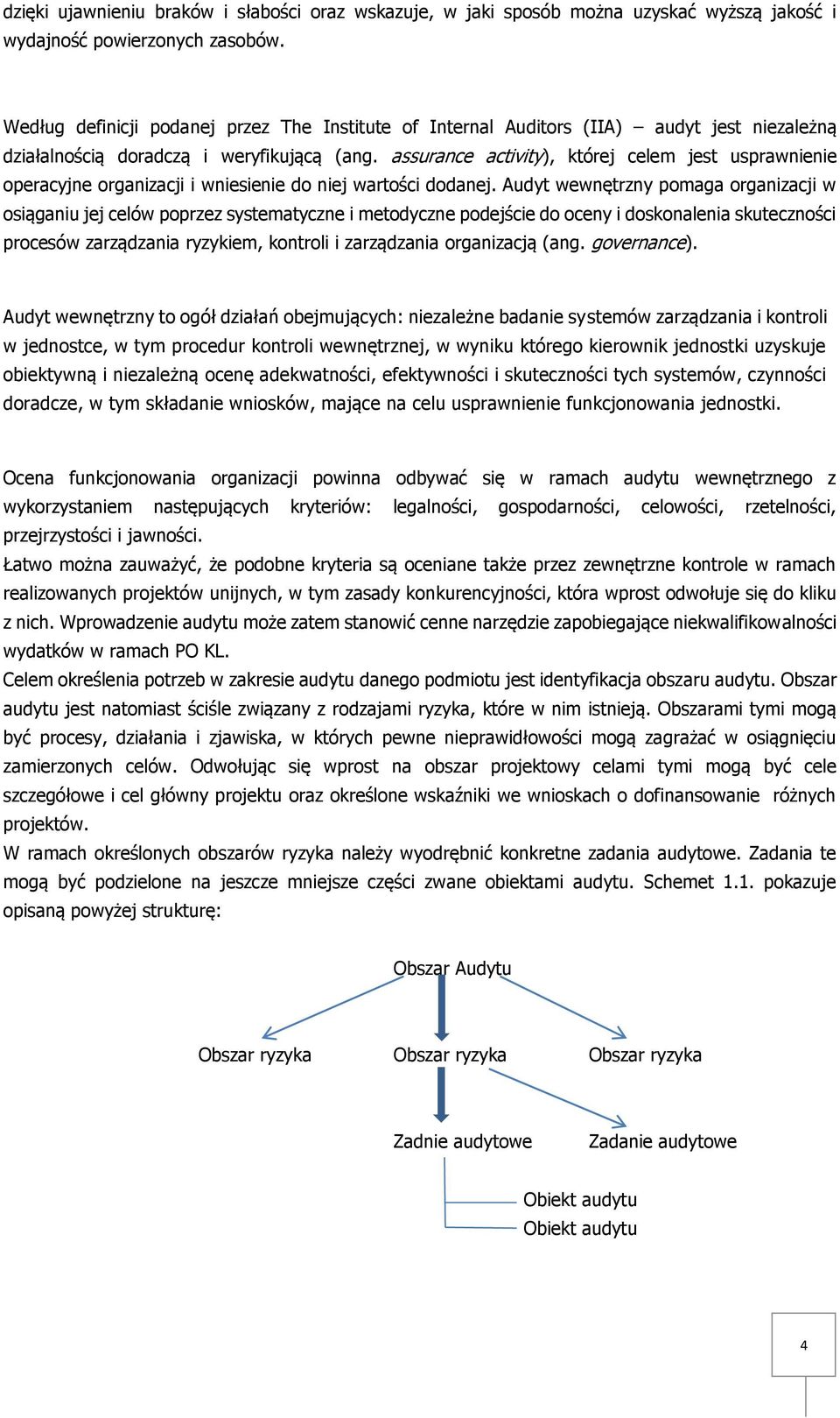 assurance activity), której celem jest usprawnienie operacyjne organizacji i wniesienie do niej wartości dodanej.