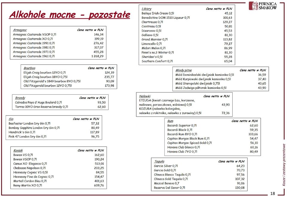 pozostałe