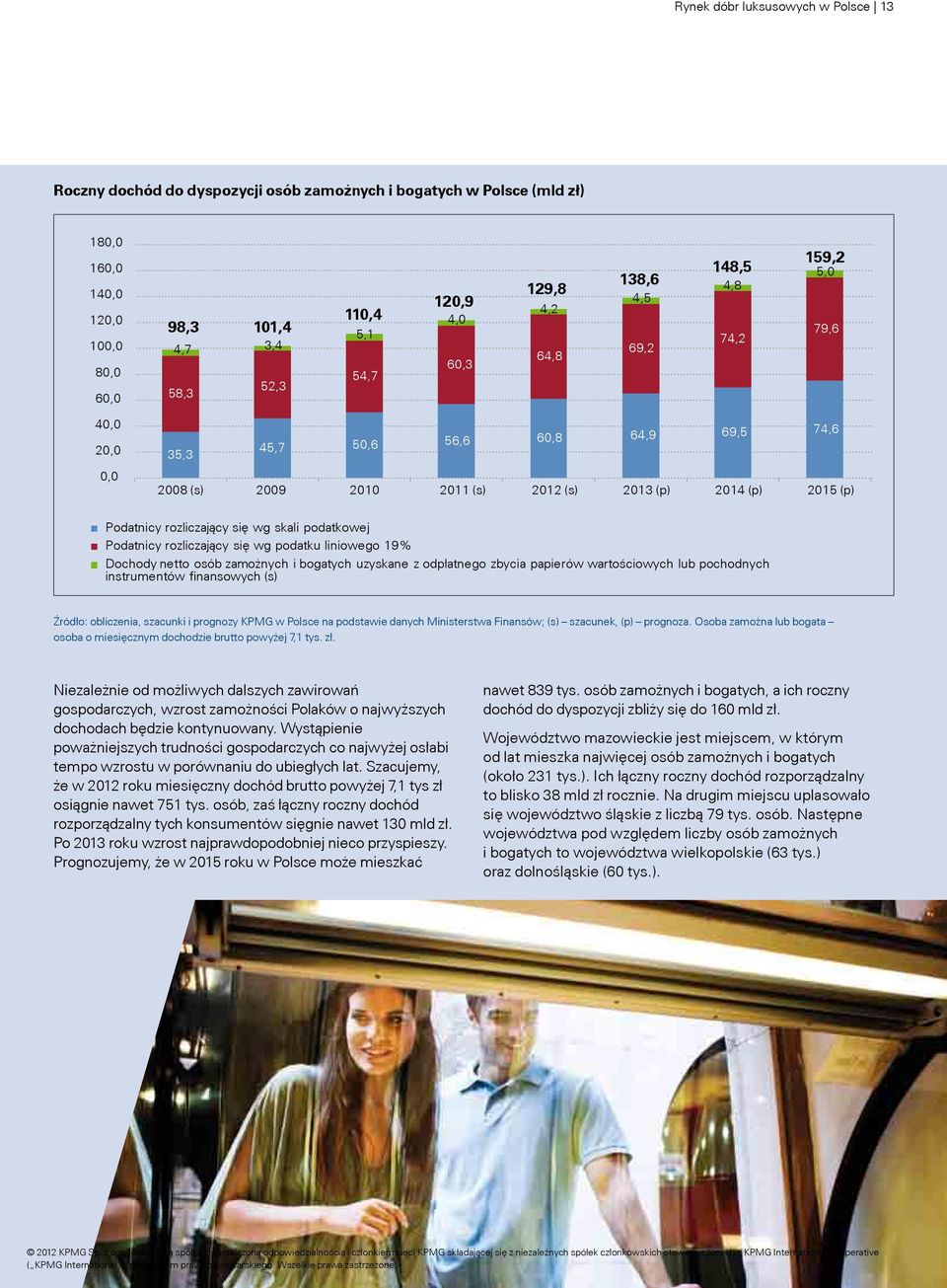 rozliczający się wg skali podatkowej Podatnicy rozliczający się wg podatku liniowego 19% Dochody netto osób zamożnych i bogatych uzyskane z odpłatnego zbycia papierów wartościowych lub pochodnych