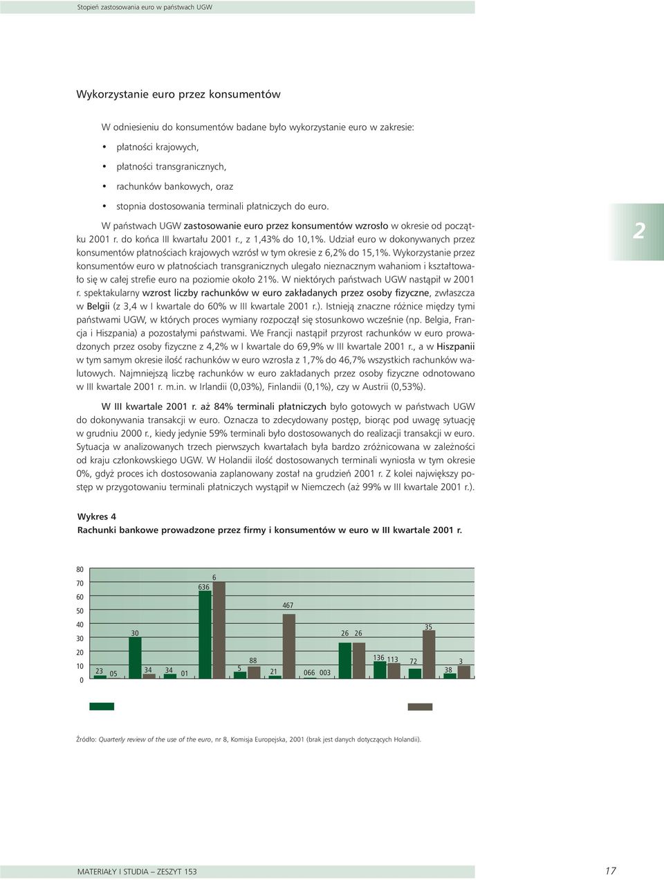 , z 1,43% do 10,1%. Udzia euro w dokonywanych przez konsumentów p atnoêciach krajowych wzrós w tym okresie z 6,2% do 15,1%.