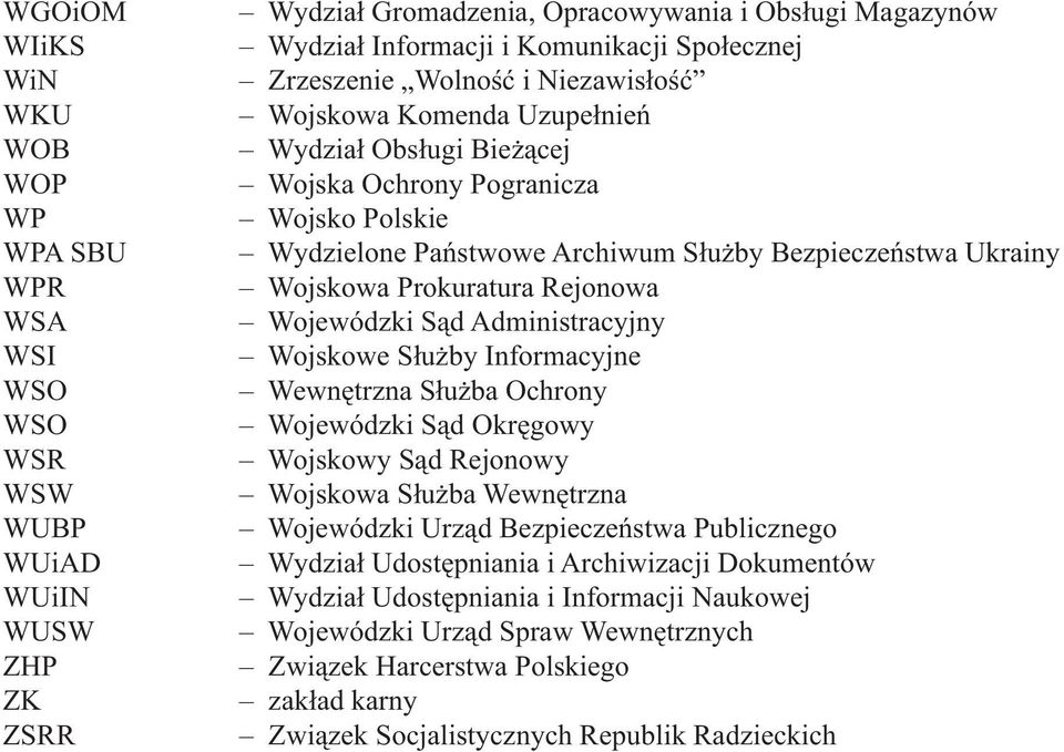 Wojskowa Prokuratura Rejonowa Wojewódzki Sąd Administracyjny Wojskowe Służby Informacyjne Wewnętrzna Służba Ochrony Wojewódzki Sąd Okręgowy Wojskowy Sąd Rejonowy Wojskowa Służba Wewnętrzna Wojewódzki