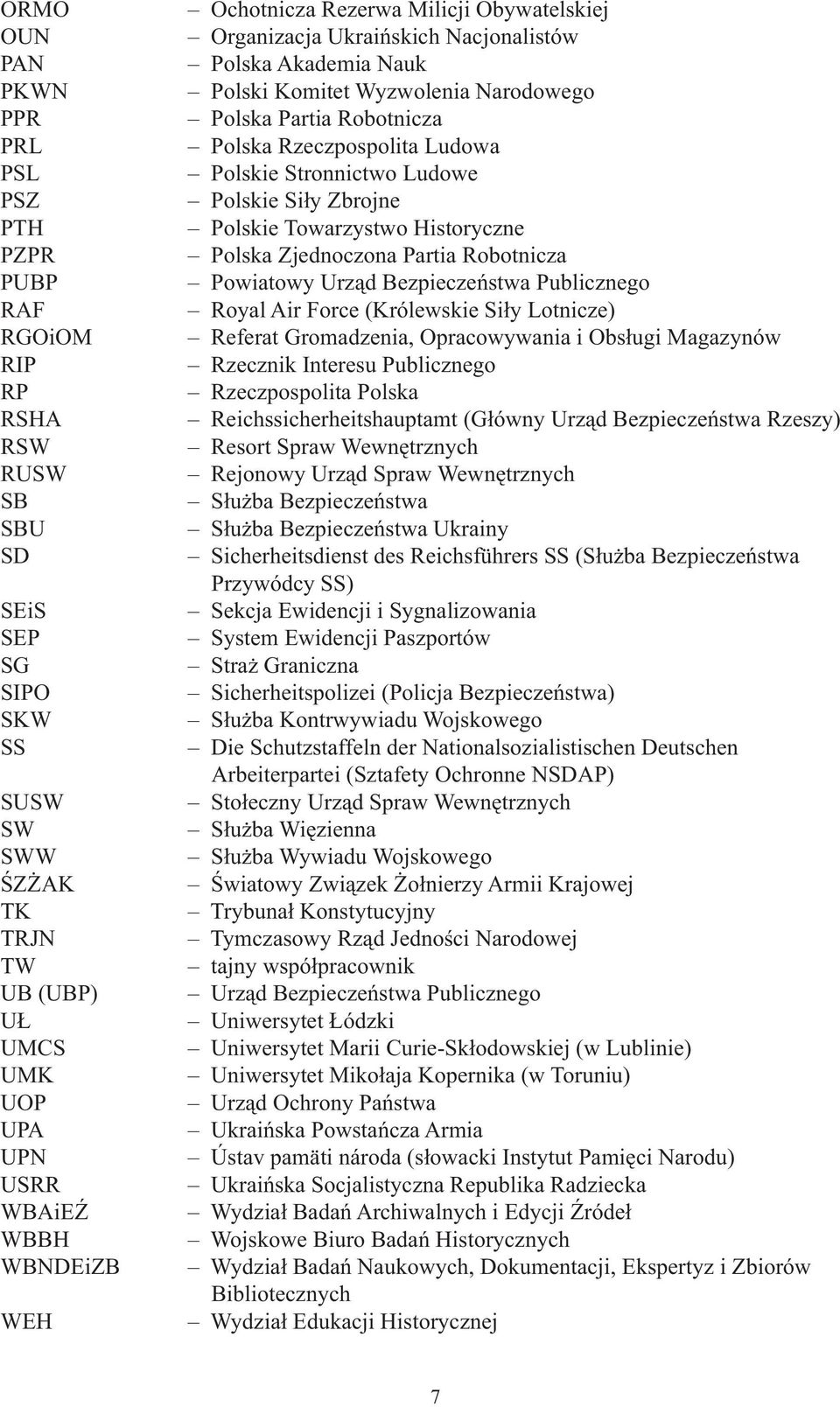 Ludowa Polskie Stronnictwo Ludowe Polskie Siły Zbrojne Polskie Towarzystwo Historyczne Polska Zjednoczona Partia Robotnicza Powiatowy Urząd Bezpieczeństwa Publicznego Royal Air Force (Królewskie Siły