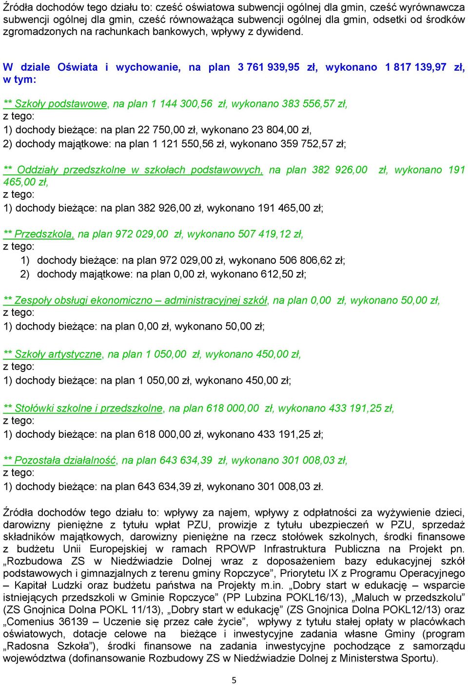 W dziale Oświata i wychowanie, na plan 3 761 939,95 zł, wykonano 1 817 139,97 zł, ** Szkoły podstawowe, na plan 1 144 300,56 zł, wykonano 383 556,57 zł, 1) dochody bieżące: na plan 22 750,00 zł,