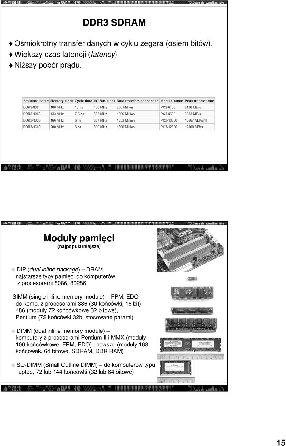 z procesorami 386 (30 końcówki, 16 bit), 486 (moduły 72 końcówkowe 32 bitowe), Pentium (72 końcówki 32b, stosowane parami) DIMM (dual inline memory module) komputery z procesorami Pentium II i MMX