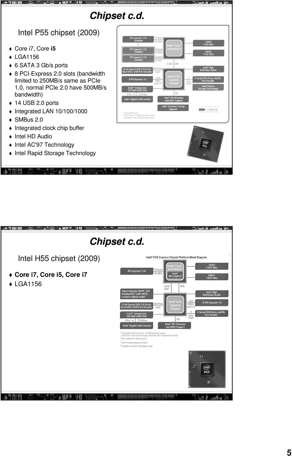 0 ports Integrated LAN 10/100/1000 SMBus 2.