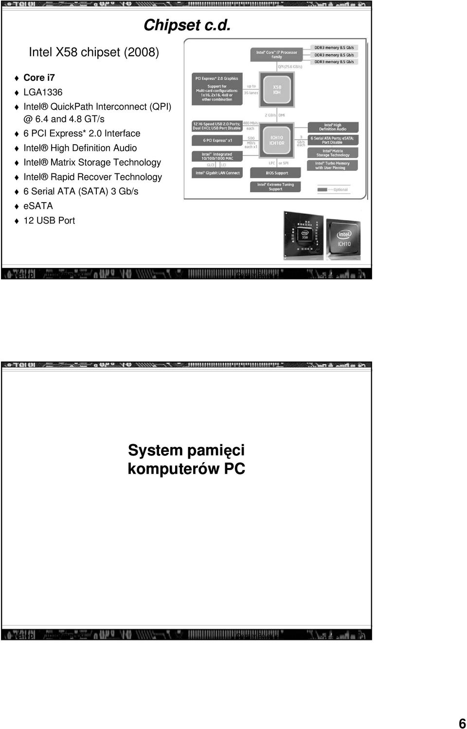 0 Interface Intel High Definition Audio Intel Matrix Storage Technology Intel Rapid Recover Technology 6