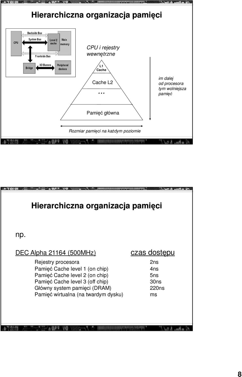 lodz.pl> 15 Hierarchiczna organizacja pamięci np.