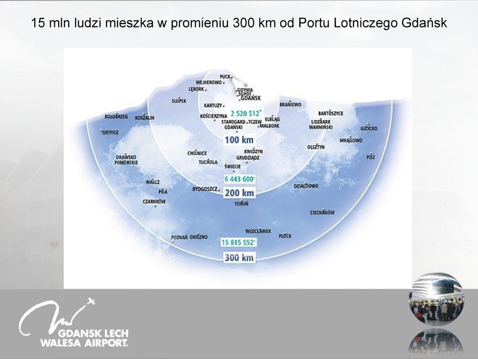 promieniu 300 km