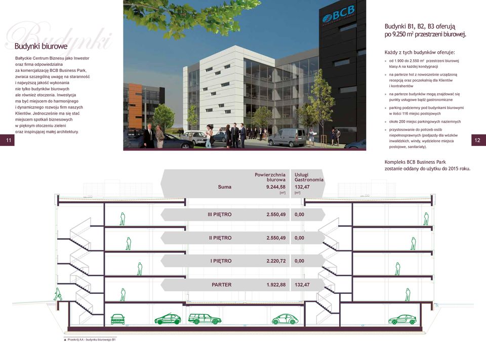 Jednocześnie ma się stać miejscem spotkań biznesowych w pięknym otoczeniu zieleni oraz inspirującej małej architektury. Budynki B1, B2, B3 oferują po 9.250 m 2 przestrzeni biurowej.