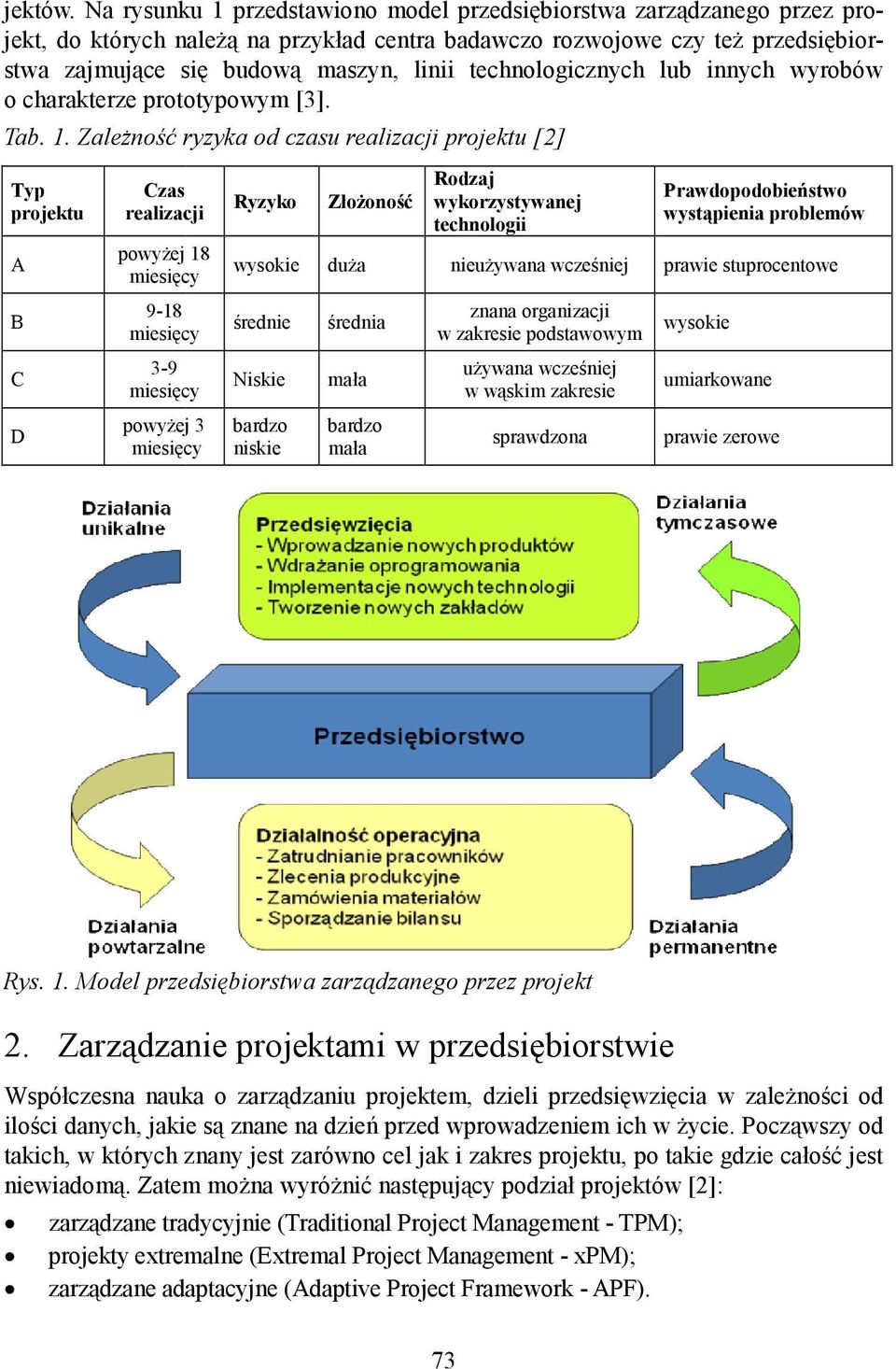 technologicznych lub innych wyrobów o charakterze prototypowym [3]. Tab. 1.