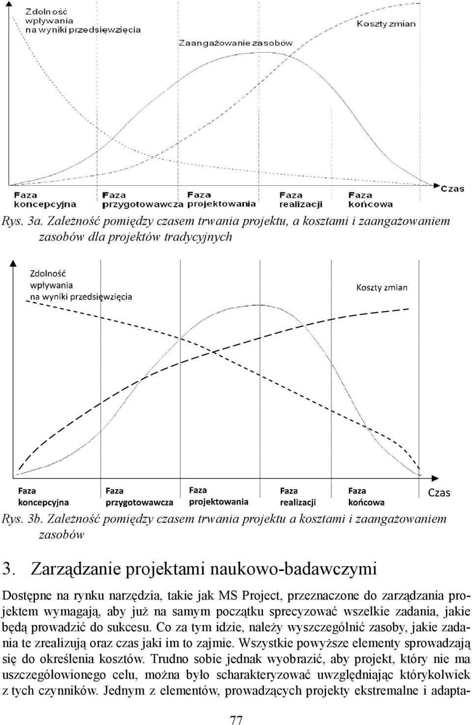 Zarządzanie projektami naukowo-badawczymi Dostępne na rynku narzędzia, takie jak MS Project, przeznaczone do zarządzania projektem wymagają, aby już na samym początku sprecyzować wszelkie zadania,