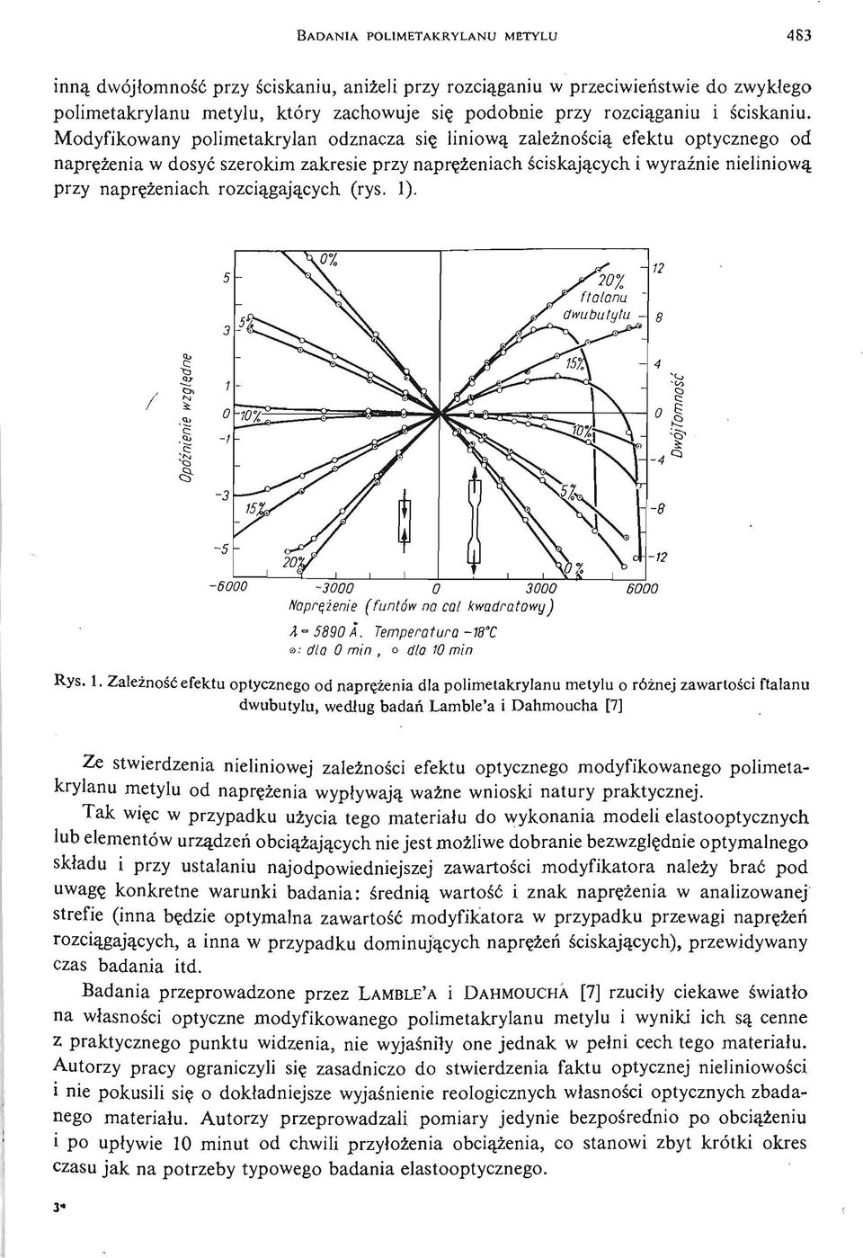 Modyfikowany polimetakrylan odznacza się liniową zależ noś ą ci efektu optycznego od naprę ż eni a w dosyć szerokim zakresie przy naprę ż eniac h ś ciskają cyc h i wyraź nie nieliniową przy naprę ż