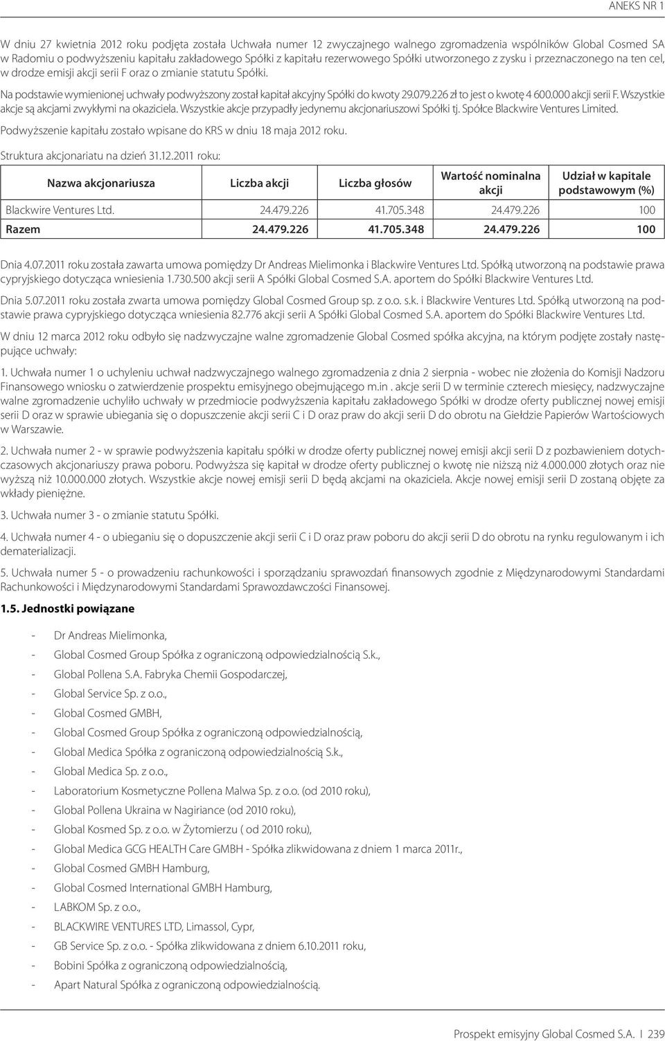 Na podstawie wymienionej uchwały podwyższony został kapitał akcyjny Spółki do kwoty 29.079.226 zł to jest o kwotę 4 600.000 akcji serii F. Wszystkie akcje są akcjami zwykłymi na okaziciela.