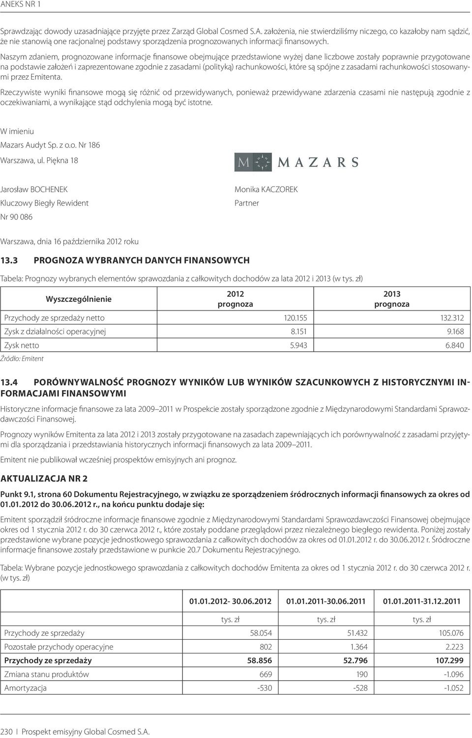 Naszym zdaniem, prognozowane informacje finansowe obejmujące przedstawione wyżej dane liczbowe zostały poprawnie przygotowane na podstawie założeń i zaprezentowane zgodnie z zasadami (polityką)