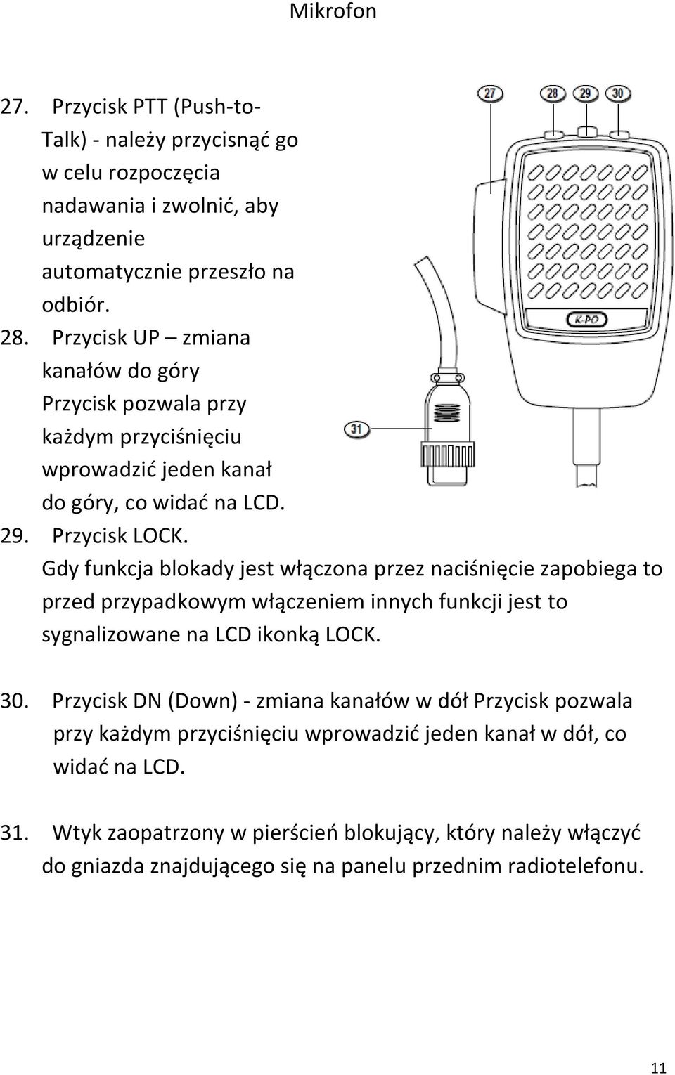 Gdy funkcja blokady jest włączona przez naciśnięcie zapobiega to przed przypadkowym włączeniem innych funkcji jest to sygnalizowane na LCD ikonką LOCK. 30.