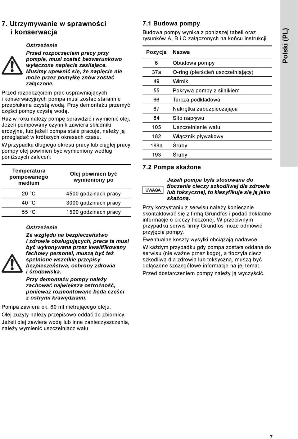 Przy demontażu przemyć części pompy czystą wodą. Raz w roku należy pompę sprawdzić i wymienić olej.