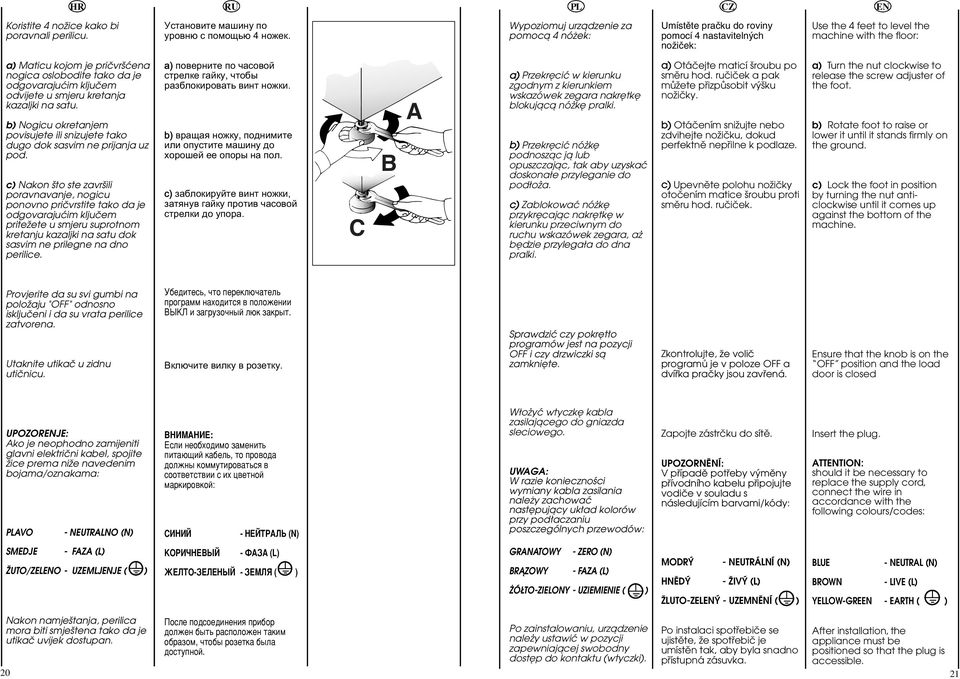 oslobodite tako da je odgovarajuçim kljuãem odvijete u smjeru kretanja kazaljki na satu. b) Nogicu okretanjem povisujete ili snizujete tako dugo dok sasvim ne prijanja uz pod.