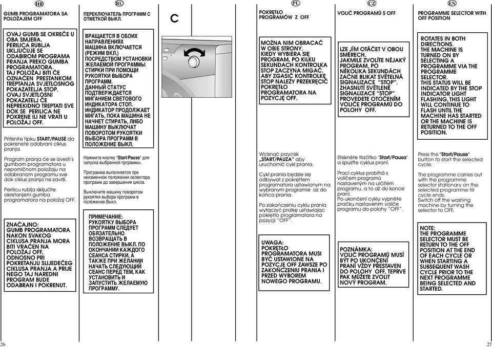 OVAJ SVJETLOSNI POKAZATELJ åe NEPREKIDNO TREPTATI SVE DOK SE PERILICA NE POKRE ILI NE VRATI U POLOÎAJ OFF. Pritisnite tipku START/PAUSE da pokrenete odabrani ciklus pranja.