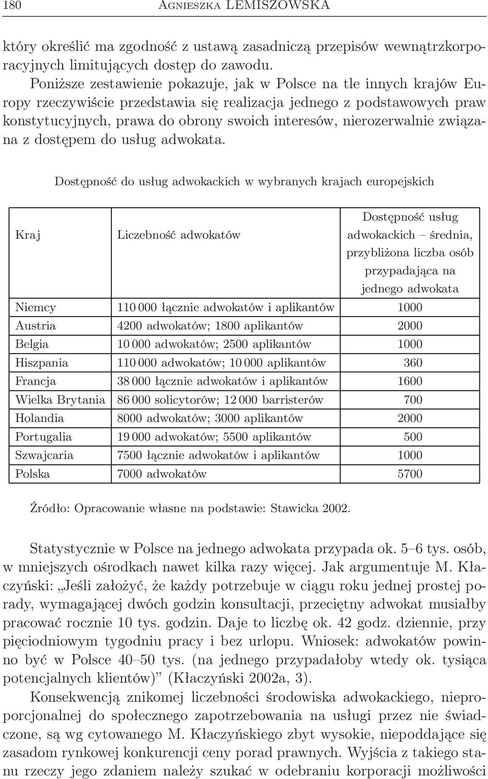 nierozerwalnie związana z dostępem do usług adwokata.