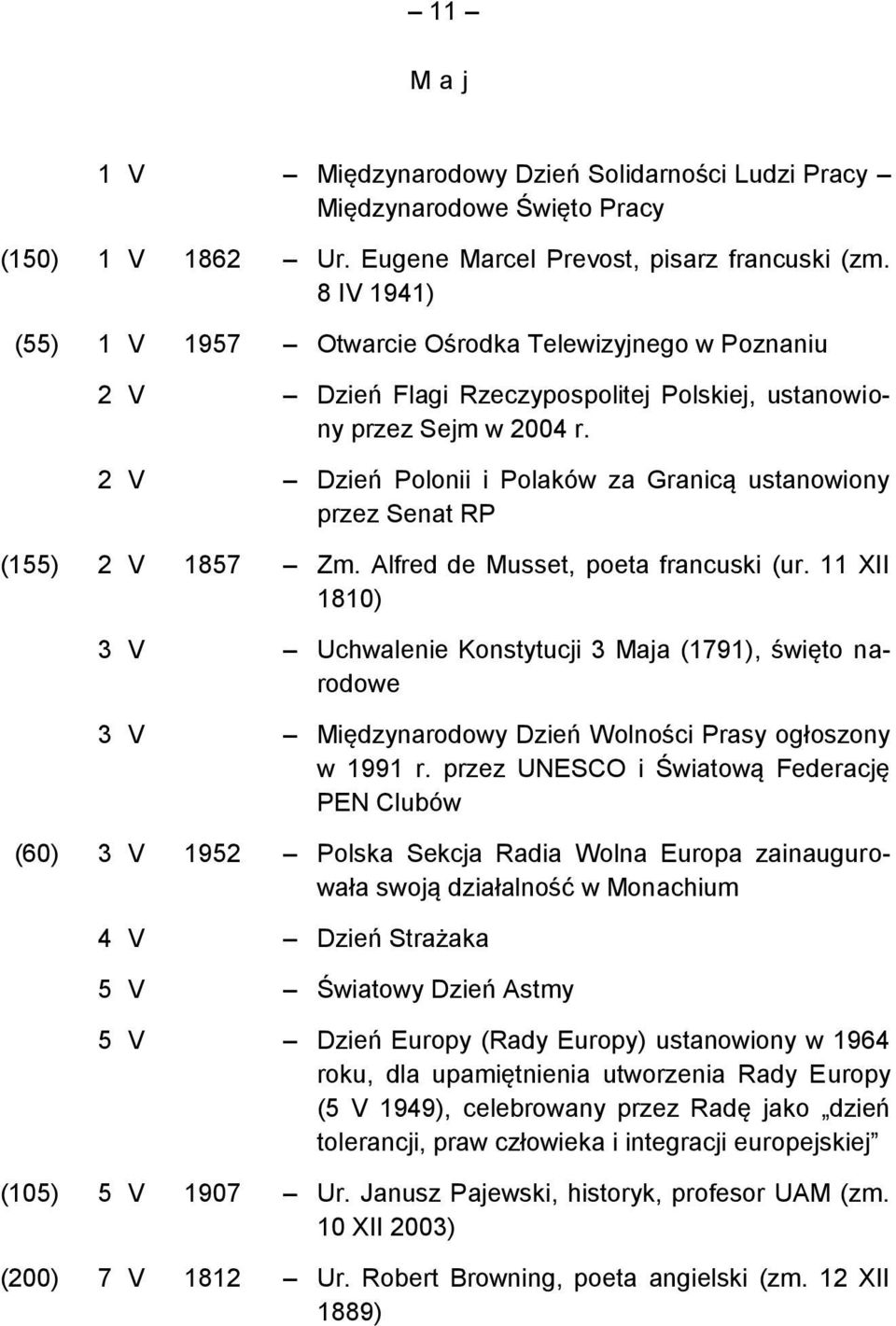 2 V Dzień Polonii i Polaków za Granicą ustanowiony przez Senat RP (155) 2 V 1857 Zm. Alfred de Musset, poeta francuski (ur.