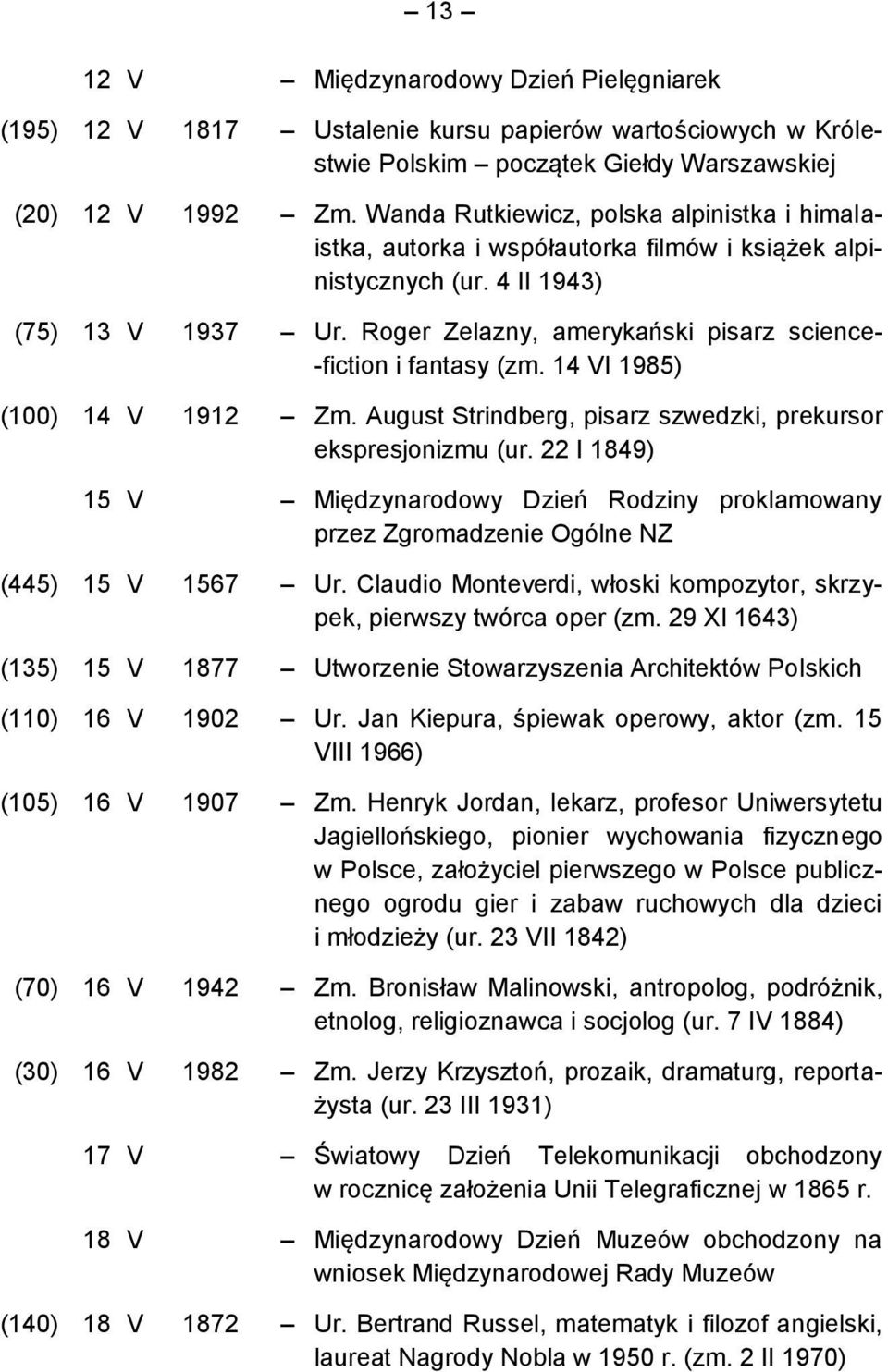 Roger Zelazny, amerykański pisarz science- -fiction i fantasy (zm. 14 VI 1985) (100) 14 V 1912 Zm. August Strindberg, pisarz szwedzki, prekursor ekspresjonizmu (ur.