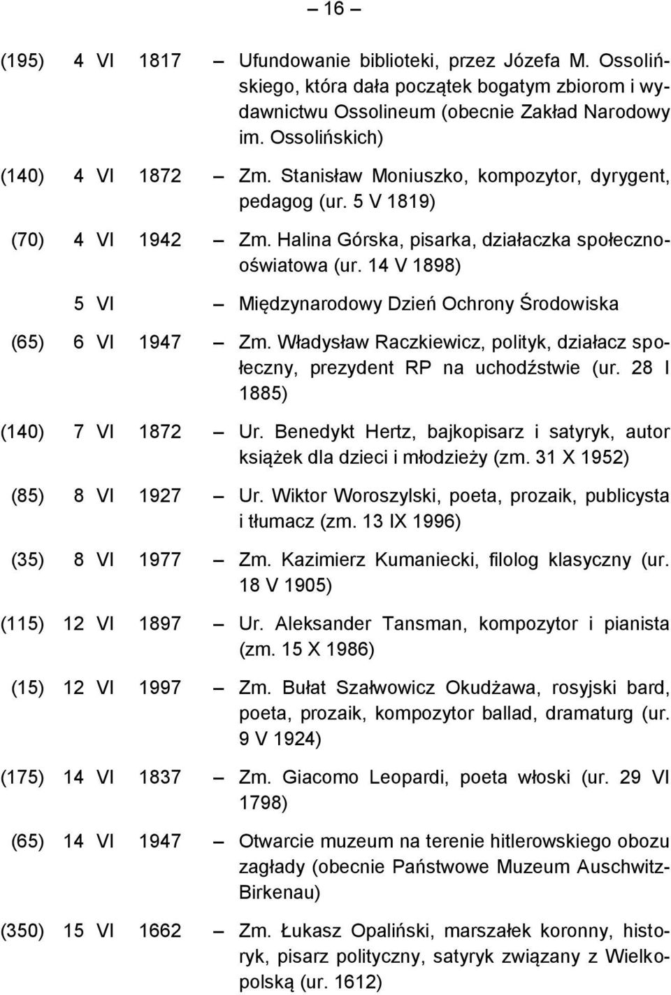 14 V 1898) 5 VI Międzynarodowy Dzień Ochrony Środowiska (65) 6 VI 1947 Zm. Władysław Raczkiewicz, polityk, działacz społeczny, prezydent RP na uchodźstwie (ur. 28 I 1885) (140) 7 VI 1872 Ur.