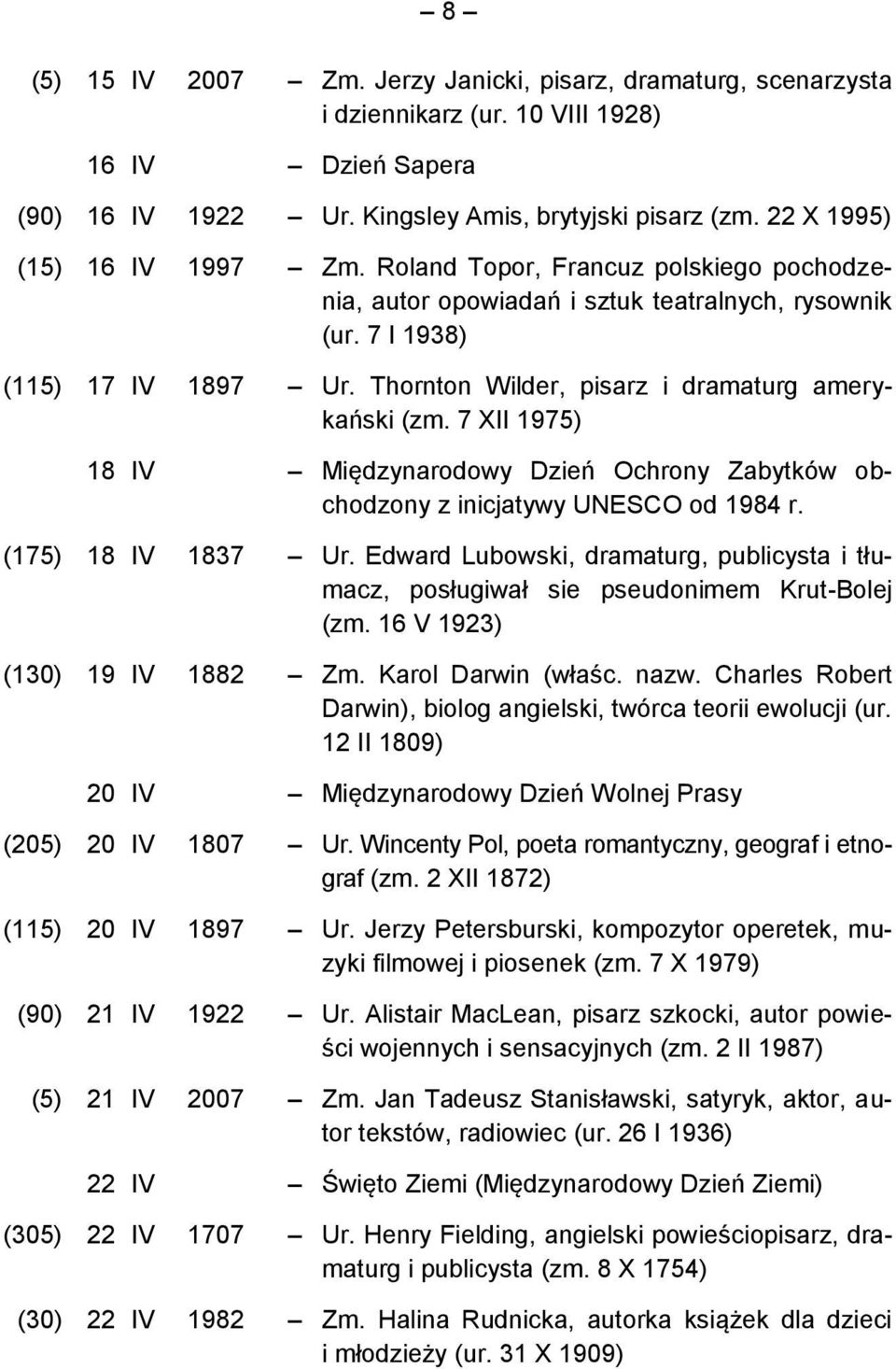 Thornton Wilder, pisarz i dramaturg amerykański (zm. 7 XII 1975) 18 IV Międzynarodowy Dzień Ochrony Zabytków obchodzony z inicjatywy UNESCO od 1984 r. (175) 18 IV 1837 Ur.