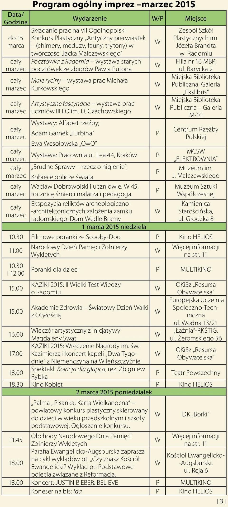 fascynacje wystawa prac uczniów III LO im. D. Czachowskiego Zespół Szkół Plastycznych im. Józefa Brandta w Radomiu Filia nr 16 MBP, ul.