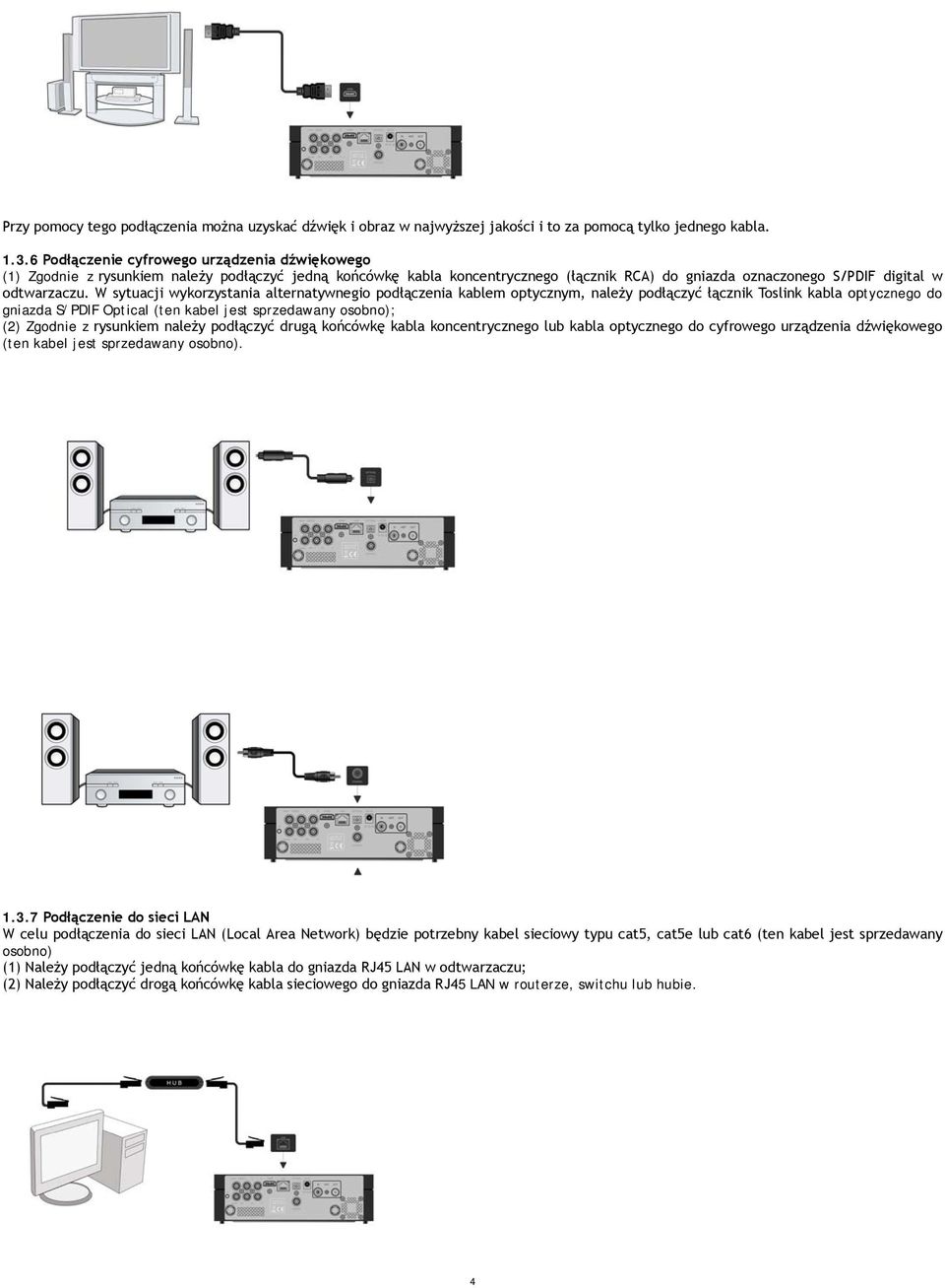 W sytuacji wykorzystania alternatywnegio podłączenia kablem optycznym, należy podłączyć łącznik Toslink kabla optycznego do gniazda S/PDIF Optical (ten kabel jest sprzedawany osobno); (2) Zgodnie z