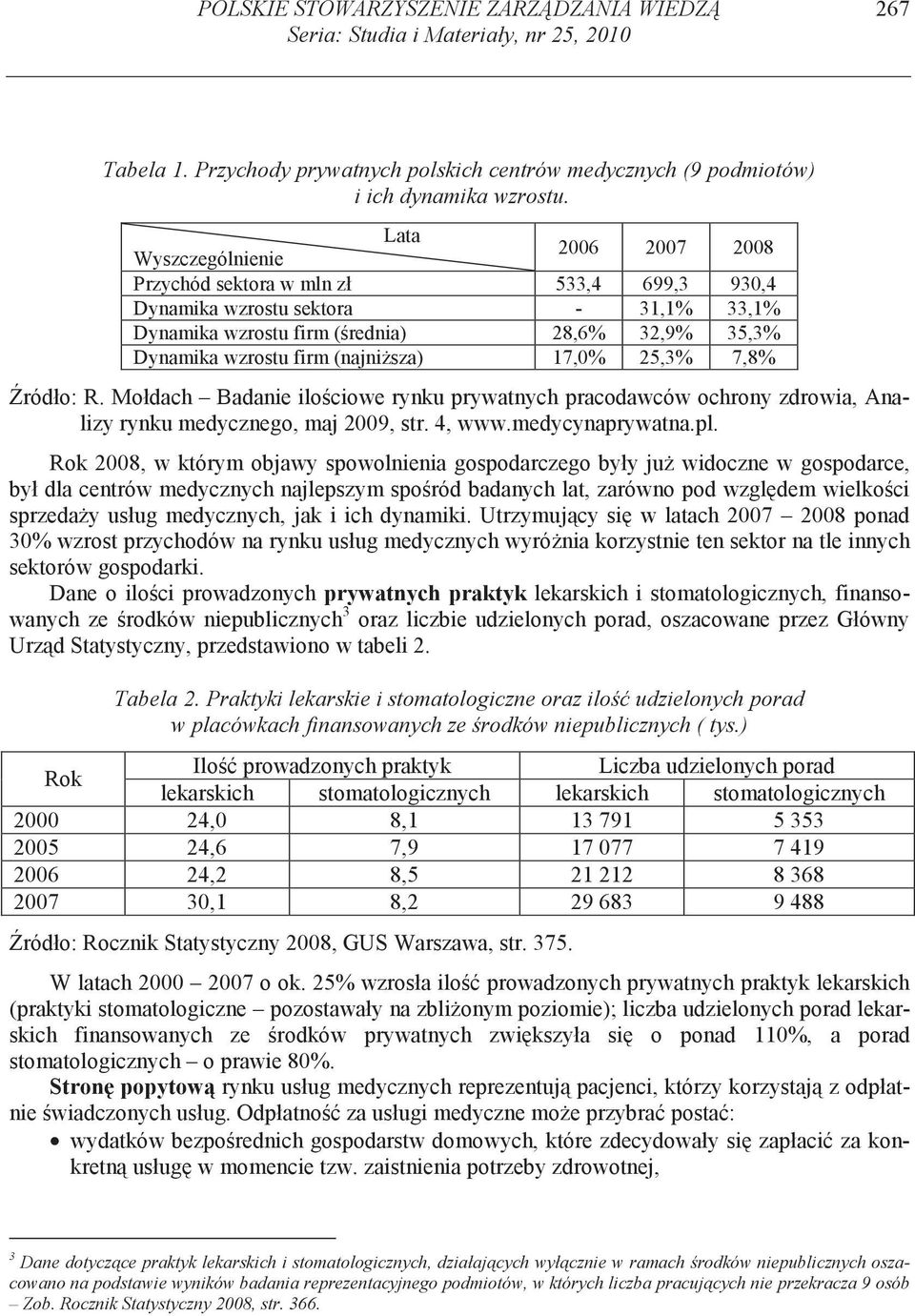 sza) 17,0% 25,3% 7,8% ródło: R. Mołdach Badanie ilo ciowe rynku prywatnych pracodawców ochrony zdrowia, Analizy rynku medycznego, maj 2009, str. 4, www.medycynaprywatna.pl.