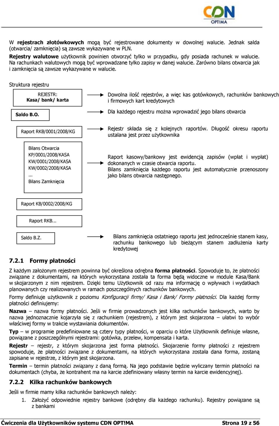 Zarówno bilans otwarcia jak i zamknięcia są zawsze wykazywane w walucie. Struktura rejestru REJESTR: Kasa/ bank/ karta Saldo B.O.