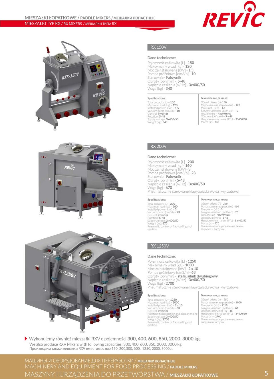 load (kg) 120 Installed power (kw) 1,5 Vacuum pump (dm3/h) - 10 Control: inverter Rotation: 5-48 Supply voltage: 3x400/50 Weight (kg): 340 Технические данные: Общий объем (л) -150 Максимальная