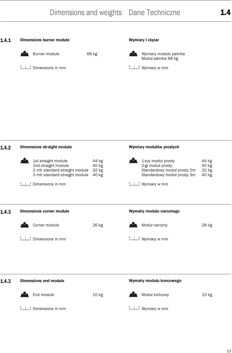 Wymiary modułów prostych 1st straight module 2nd straight module 2 mtr standard straight module 3 mtr standard straight module kg 44 kg 40 kg 32 kg 40 kg 1-szy moduł prosty 2-gi moduł prosty