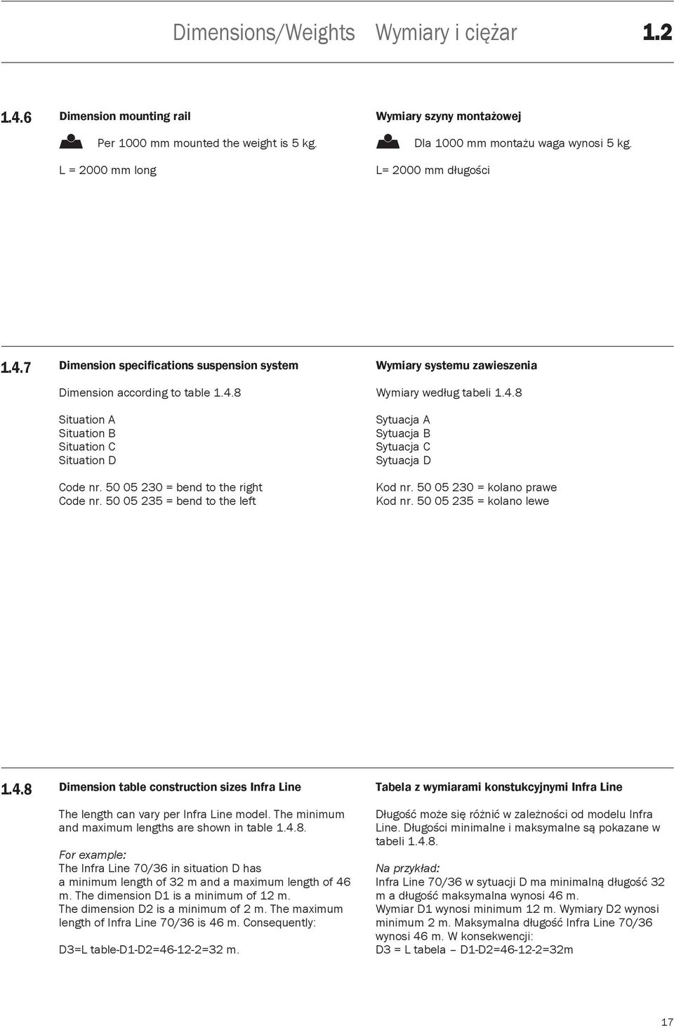 50 05 235 = bend to the left Wymiary systemu zawieszenia Wymiary według tabeli 1.4.8 Sytuacja Sytuacja B Sytuacja C Sytuacja D Kod nr. 50 05 230 = kolano prawe Kod nr. 50 05 235 = kolano lewe 1.4.8 Dimension table construction sizes Infra Line The length can vary per Infra Line model.