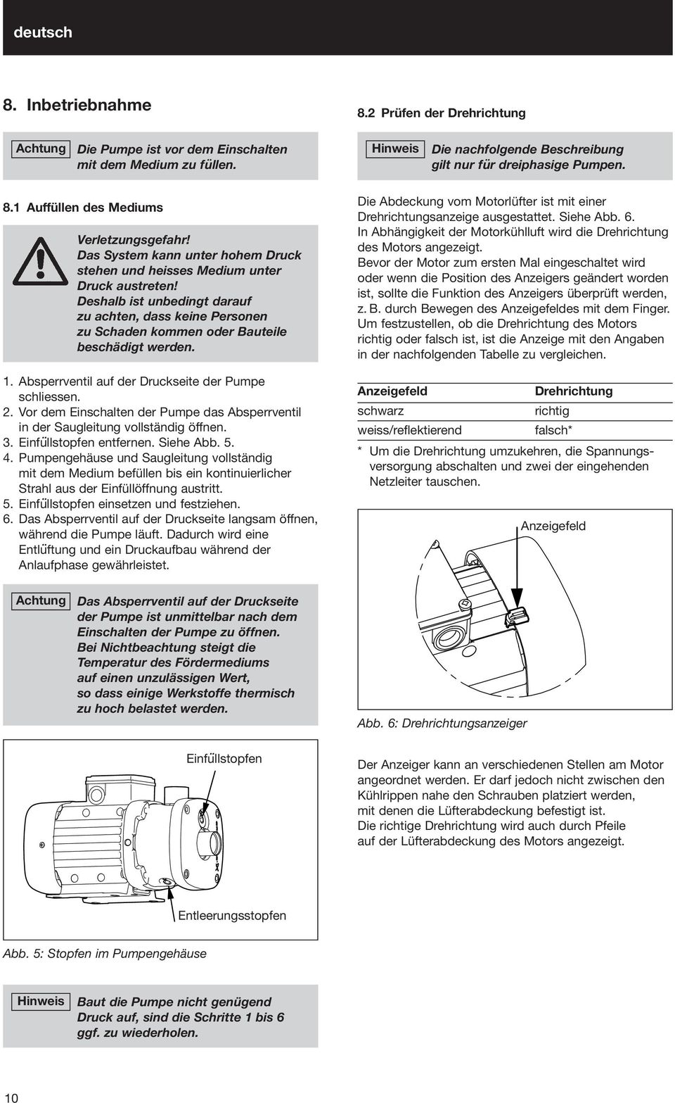 Absperrventil auf der Druckseite der Pumpe schliessen. 2. Vor dem Einschalten der Pumpe das Absperrventil in der Saugleitung vollständig öffnen. 3. Einfüllstopfen entfernen. Siehe Abb. 5. 4.