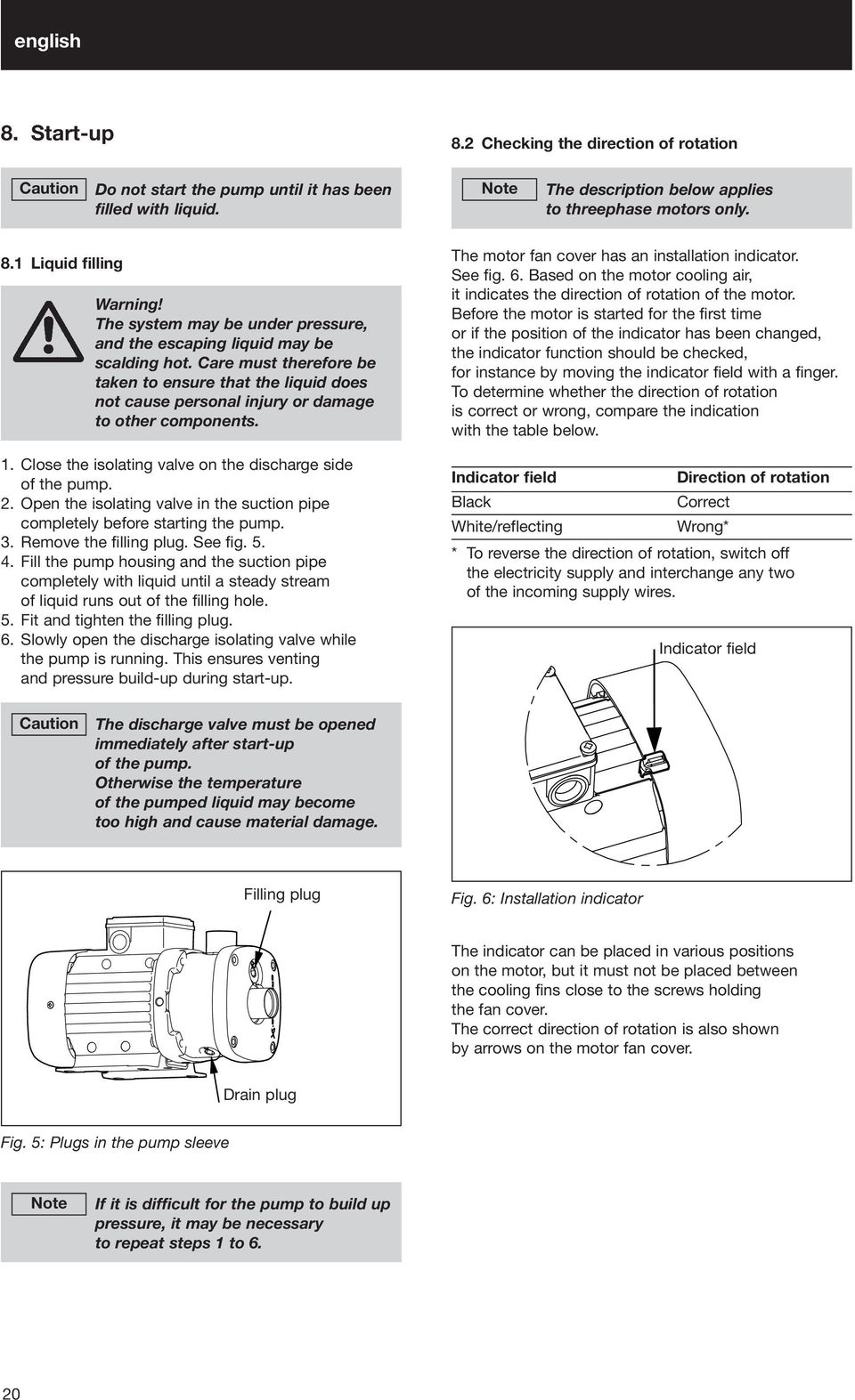 Close the isolating valve on the discharge side of the pump. 2. Open the isolating valve in the suction pipe completely before starting the pump. 3. Remove the filling plug. See fig. 5. 4.