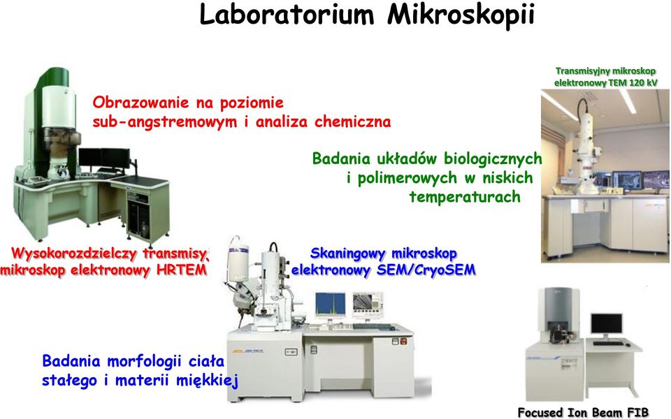 niskich temperaturach Wysokorozdzielczy transmisyjny mikroskop elektronowy HRTEM 200 kv