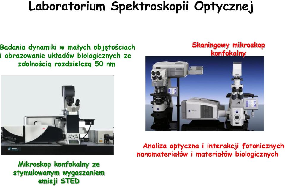 mikroskop konfokalny Mikroskop konfokalny ze stymulowanym wygaszaniem emisji