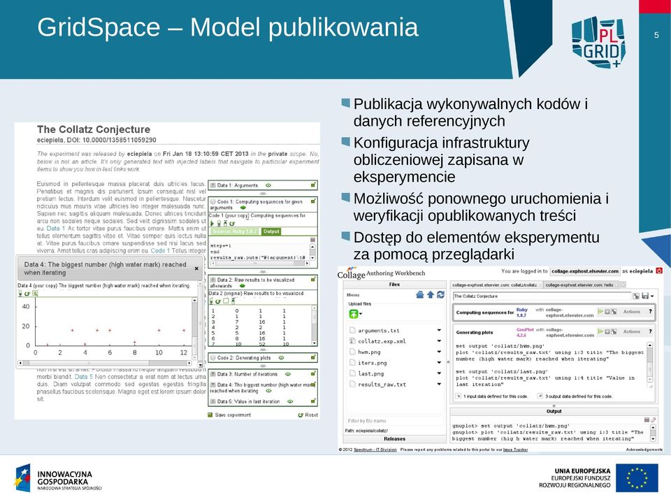 zapisana w eksperymencie Możliwość ponownego uruchomienia i