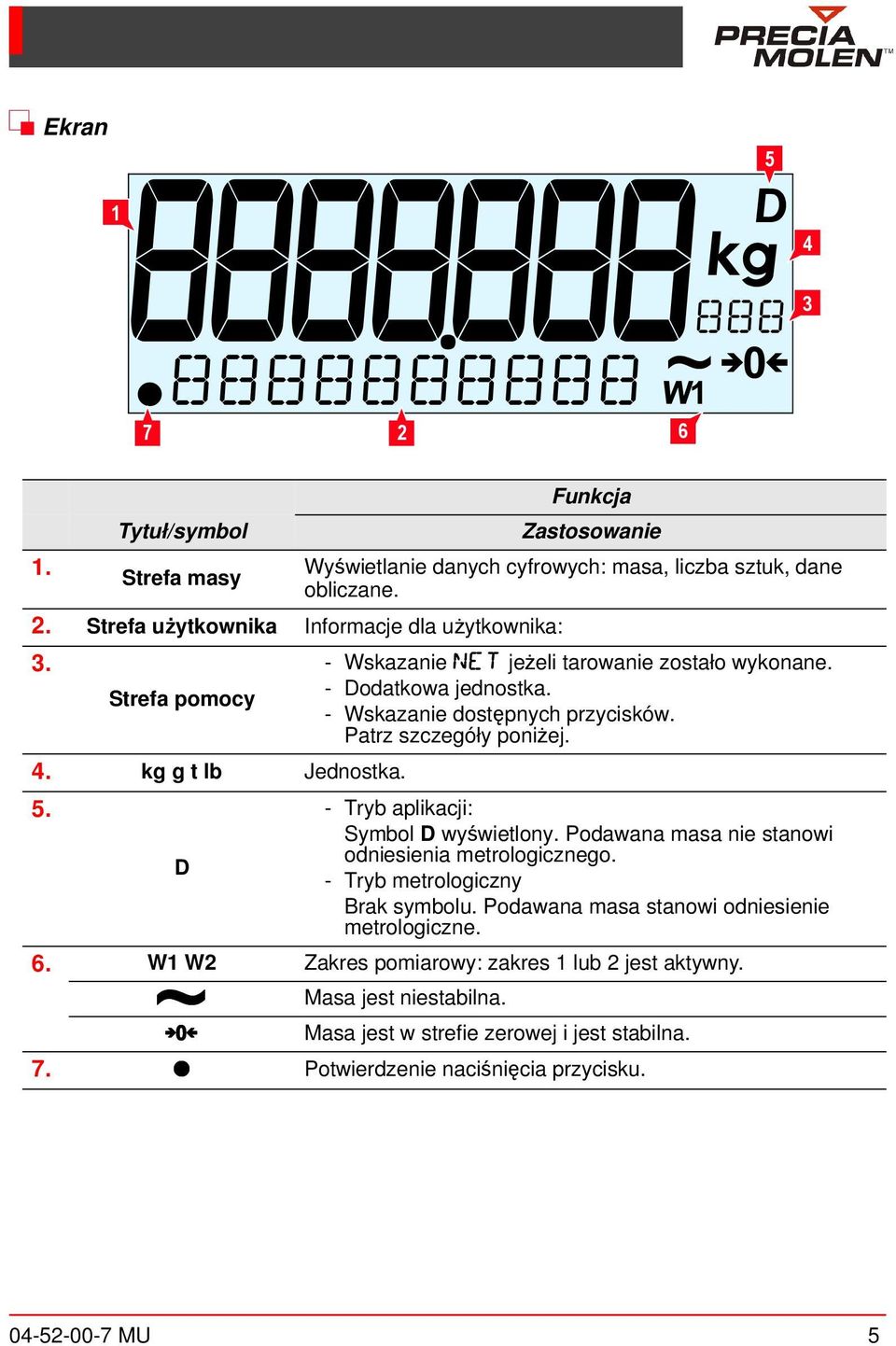 Podawana masa nie stanowi odniesienia metrologicznego. - Tryb metrologiczny Bra symbolu. Podawana masa stanowi odniesienie metrologiczne. 6.