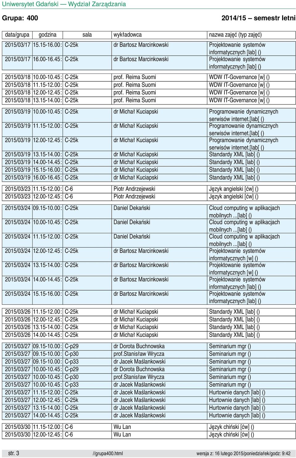 15-14.00: C-25k prof. Reima Suomi WDW IT-Governance [w] () 2015/03/19 10.00-10.45: C-25k dr Michał Kuciapski Programowanie dynamicznych 2015/03/19 11.15-12.